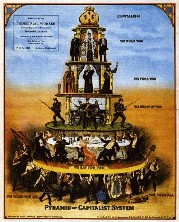 iww-capitalist-pyramid_0.jpg